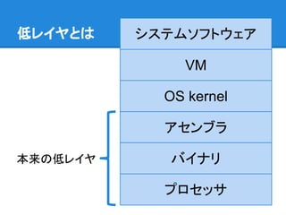 低レイヤとは システムソフトウェア
VM
OS kernel
アセンブラ
バイナリ
プロセッサ
本来の低レイヤ
 