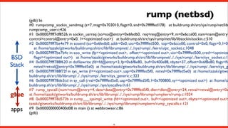 rump (netbsd)

BSD
Stack

glue
apps

(gdb) bt
#0 rumpcomp_sockin_sendmsg (s=7, msg=0x703010, ﬂags=0, snd=0x7ffffffed178) at buildrump.sh/src/sys/rump/net/lib/
rumpcomp_user.c:426
#1 0x00007ffff7df8526 in sockin_usrreq (so=so@entry=0x6fedb0, req=req@entry=9, m=0x6cce00, nam=nam@entry=
control=control@entry=0x0, l=<optimized out>) at buildrump.sh/src/sys/rump/net/lib/libsockin/sockin.c:510
#2 0x00007ffff7be4e79 in sosend (so=0x6fedb0, addr=0x0, uio=0x7ffffffed500, top=0x6cce00, control=0x0, ﬂags=0, l=0x
at /home/tazaki/gitworks/buildrump.sh/src/lib/librumpnet/../../sys/rump/../kern/uipc_socket.c:1048
#3 0x00007ffff7be7b4c in soo_write (fp=<optimized out>, offset=<optimized out>, uio=0x7ffffffed500, cred=<optimize
ﬂags=<optimized out>) at /home/tazaki/gitworks/buildrump.sh/src/lib/librumpnet/../../sys/rump/../kern/sys_socket.c:11
#4 0x00007ffff788f620 in doﬁlewrite (fd=fd@entry=3, fp=0x6f8e80, buf=0x400e88, nbyte=37, offset=0x6f8e80, ﬂags=ﬂa
retval=retval@entry=0x7ffffffed5e0) at /home/tazaki/gitworks/buildrump.sh/src/lib/librump/../../sys/rump/../kern/sys_g
#5 0x00007ffff788f72f in sys_write (l=<optimized out>, uap=0x7ffffffed5f0, retval=0x7ffffffed5e0) at /home/tazaki/gitwo
buildrump.sh/src/lib/librump/../../sys/rump/../kern/sys_generic.c:323
#6 0x00007ffff78de3cd in sy_call (rval=0x7ffffffed5e0, uap=0x7ffffffed5f0, l=0x700800, sy=<optimized out>) at /home/ta
buildrump.sh/src/lib/librump/../../sys/rump/../sys/syscallvar.h:61
#7 rump_syscall (num=num@entry=4, data=data@entry=0x7ffffffed5f0, dlen=dlen@entry=24, retval=retval@entry=0x
at /home/tazaki/gitworks/buildrump.sh/src/lib/librump/../../sys/rump/librump/rumpkern/rump.c:1024
#8 0x00007ffff78d573b in rump___sysimpl_write (fd=<optimized out>, buf=<optimized out>, nbyte=<optimized out>
tazaki/gitworks/buildrump.sh/src/lib/librump/../../sys/rump/librump/rumpkern/rump_syscalls.c:121
#9 0x0000000000400d08 in main () at webbrowser.c:86
(gdb)
10

 