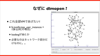 なぜに dlmopen ?

• これ全部VMであげたい!
• fs.inotify.max_user_instances =
128 (LXCの場合)
• loadavgが30とか
• 必要なのはネットワーク部分だ
けなのに。。

4

 