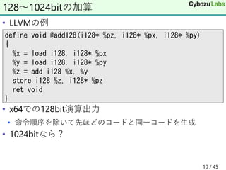 • LLVMの例
• x64での128bit演算出力
• 命令順序を除いて先ほどのコードと同一コードを生成
• 1024bitなら？
128～1024bitの加算
define void @add128(i128* %pz, i128* %px, i128* %py)
{
%x = load i128, i128* %px
%y = load i128, i128* %py
%z = add i128 %x, %y
store i128 %z, i128* %pz
ret void
}
10 / 45
 