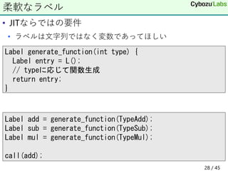 • JITならではの要件
• ラベルは文字列ではなく変数であってほしい
柔軟なラベル
Label generate_function(int type) {
Label entry = L();
// typeに応じて関数生成
return entry;
}
Label add = generate_function(TypeAdd);
Label sub = generate_function(TypeSub);
Label mul = generate_function(TypeMul);
call(add);
28 / 45
 