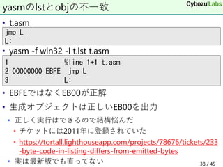 • t.asm
• yasm -f win32 -l t.lst t.asm
• EBFEではなくEB00が正解
• 生成オブジェクトは正しいEB00を出力
• 正しく実行はできるので結構悩んだ
• チケットには2011年に登録されていた
• https://tortall.lighthouseapp.com/projects/78676/tickets/233
-byte-code-in-listing-differs-from-emitted-bytes
• 実は最新版でも直ってない
yasmのlstとobjの不一致
jmp L
L:
1 %line 1+1 t.asm
2 00000000 EBFE jmp L
3 L:
38 / 45
 