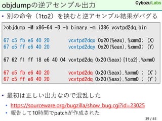 • 別の命令（1to2）を挟むと逆アセンブル結果がバグる
• 最初は正しい出力なので混乱した
• https://sourceware.org/bugzilla/show_bug.cgi?id=23025
• 報告して10時間でpatchが作成された
objdumpの逆アセンブル出力
>objdump -M x86-64 -D -b binary -m i386 vcvtpd2dq.bin
67 c5 fb e6 40 20 vcvtpd2dqx 0x20(%eax),%xmm0; (X)
67 c5 ff e6 40 20 vcvtpd2dqy 0x20(%eax),%xmm0; (Y)
67 62 f1 ff 18 e6 40 04 vcvtpd2dq 0x20(%eax){1to2},%xmm0
67 c5 fb e6 40 20 vcvtpd2dq 0x20(%eax),%xmm0 ; (X')
67 c5 ff e6 40 20 vcvtpd2dq 0x20(%eax),%xmm0 ; (Y')
39 / 45
 