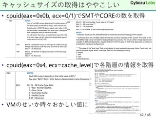 • cpuid(eax=0x0b, ecx=0/1)でSMTやCOREの数を取得
• cpuid(eax=0x4, ecx=cache_level)で各階層の情報を取得
• VMのせいか時々おかしい値に
キャッシュサイズの取得はややこしい
42 / 45
 