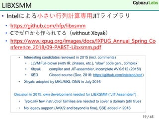 • Intelによる小さい行列計算専用JITライブラリ
• https://github.com/hfp/libxsmm
• Cでゼロから作られてる（without Xbyak）
• https://www.ixpug.org/images/docs/IXPUG_Annual_Spring_Co
nference_2018/09-PABST-Libxsmm.pdf
LIBXSMM
19 / 45
 