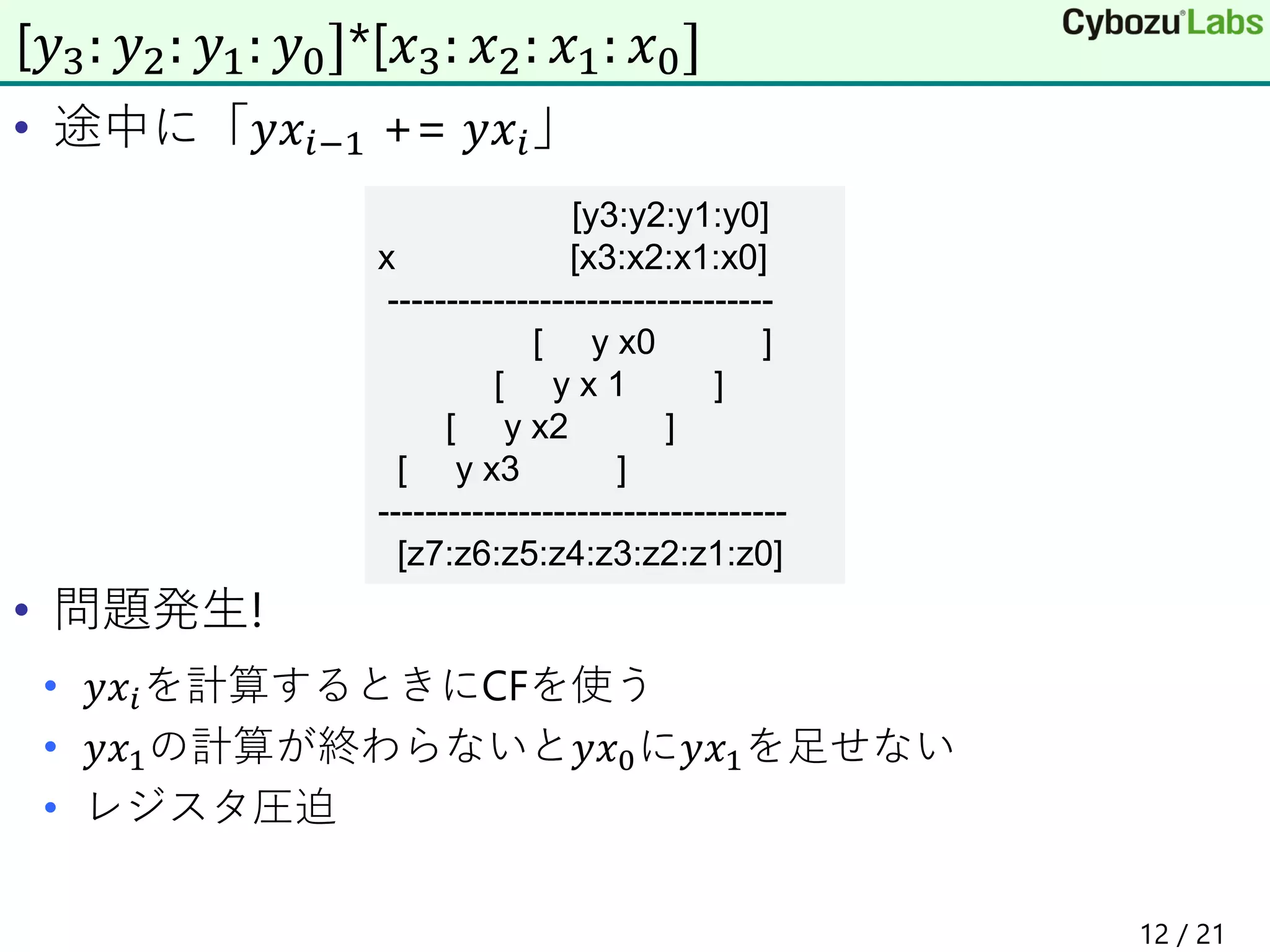 • 途中に「𝑦𝑥𝑖−1 += 𝑦𝑥𝑖」
• 問題発生!
• 𝑦𝑥𝑖を計算するときにCFを使う
• 𝑦𝑥1の計算が終わらないと𝑦𝑥0に𝑦𝑥1を足せない
• レジスタ圧迫
[𝑦3: 𝑦2: 𝑦1: 𝑦0]*[𝑥3: 𝑥2: 𝑥1: 𝑥0]
[y3:y2:y1:y0]
x [x3:x2:x1:x0]
---------------------------------
[ y x0 ]
[ y x 1 ]
[ y x2 ]
[ y x3 ]
-----------------------------------
[z7:z6:z5:z4:z3:z2:z1:z0]
12 / 21
 