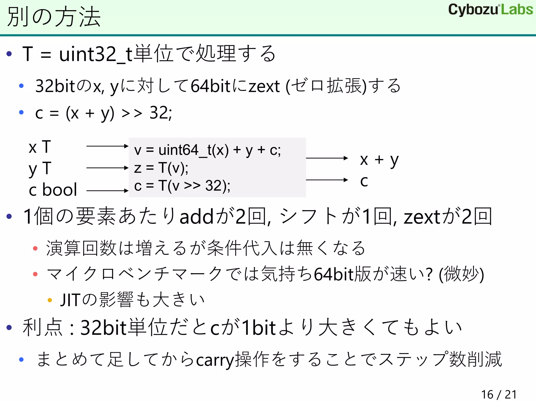 • T = uint32_t単位で処理する
• 32bitのx, yに対して64bitにzext (ゼロ拡張)する
• c = (x + y) >> 32;
• 1個の要素あたりaddが2回, シフトが1回, zextが2回
• 演算回数は増えるが条件代入は無くなる
• マイクロベンチマークでは気持ち64bit版が速い? (微妙)
• JITの影響も大きい
• 利点 : 32bit単位だとcが1bitより大きくてもよい
• まとめて足してからcarry操作をすることでステップ数削減
別の方法
v = uint64_t(x) + y + c;
z = T(v);
c = T(v >> 32);
x T
y T
c bool
x + y
c
16 / 21
 