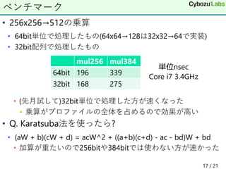 • 256x256→512の乗算
• 64bit単位で処理したもの(64x64→128は32x32→64で実装)
• 32bit配列で処理したもの
• (先月試して)32bit単位で処理した方が速くなった
• 乗算がプロファイルの全体を占めるので効果が高い
• Q. Karatsuba法を使ったら?
• (aW + b)(cW + d) = acW^2 + ((a+b)(c+d) - ac - bd)W + bd
• 加算が重たいので256bitや384bitでは使わない方が速かった
ベンチマーク
mul256 mul384
64bit 196 339
32bit 168 275
単位nsec
Core i7 3.4GHz
17 / 21
 