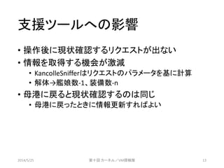 支援ツールへの影響
&bull; 操作後に現状確認するリクエストが出ない
&bull; 情報を取得する機会が激減
&bull; KancolleSnifferはリクエストのパラメータを基に計算
&bull; 解体&rarr;艦娘数-1、装備数-n
&bull; 母港に戻ると現状確認するのは同じ
&bull; 母港に戻ったときに情報更新すればよい
2014/5/25 第十回 カーネル／VM探検隊 13
 