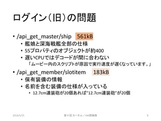 ログイン（旧）の問題
&bull; /api_get_master/ship 561kB
&bull; 艦娘と深海戦艦全部の仕様
&bull; 55プロパティのオブジェクトが約400
&bull; 遅いCPUではデコードが間に合わない
「ムービー内のスクリプトが原因で実行速度が遅くなっています。」
&bull; /api_get_member/slotitem 183kB
&bull; 保有装備の情報
&bull; 名前を含む装備の仕様が入っている
&bull; 12.7cm連装砲が20個あれば&rdquo;12.7cm連装砲&rdquo;が20個
2014/5/25 第十回 カーネル／VM探検隊 8
 