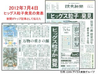 2012年7月4日 
ヒッグス粒子発見の発表 
新聞がトップ記事として伝えた 
引用：CERN アトラス実験グループ11 
 
