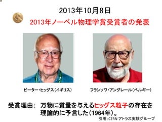 2013年ノーベル物理学賞受賞者の発表 
ピーター・ヒッグス（イギリス） フランソワ・アングレール（ベルギー） 
受賞理由： 
2013年10月8日 
万物に質量を与えるヒッグス粒子の存在を 
理論的に予言した（1964年）。 
引用：CERN アトラス実験グループ 
 
