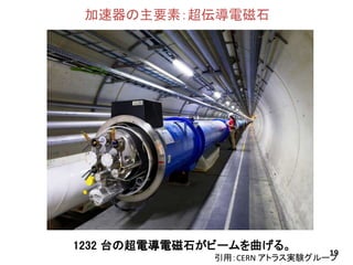 加速器の主要素：超伝導電磁石 
1232 台の超電導電磁石がビームを曲げる。 
引用： 19 CERN アトラス実験グループ 
 