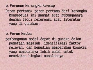 b. Peranan kerangka konsep 
Peran pertama: peran pertama dari kerangka 
konseptual ini sangat erat hubungannya 
dengan teori referensi atau literatur 
yang di gunakan. 
b. Peran kedua 
pembangunan model dapat di gunaka dalam 
pemetaan masalah, identifikasi faktor 
relevan, dan kemudian memberikan koneksi 
yang membuatnya lebih mudah untuk 
memetakan bingkai masalahnya. 
 