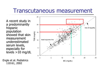 Transcutaneous measurement A recent study in a predominantly hispanic population showed that skin measurement underestimated serum levels, especially for levels >10 mg/dL Engle et al. Pediatrics 110:61, 2002 