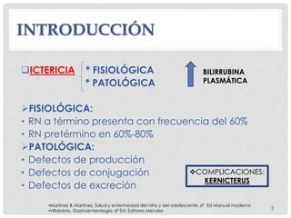 INTRODUCCIÓN
ICTERICIA * FISIOLÓGICA
* PATOLÓGICA
FISIOLÓGICA:
• RN a término presenta con frecuencia del 60%
• RN pretérmino en 60%-80%
PATOLÓGICA:
• Defectos de producción
• Defectos de conjugación
• Defectos de excreción
BILIRRUBINA
PLASMÁTICA
COMPLICACIONES:
KERNICTERUS
3
•Martinez & Martinez. Salud y enfermedad del niño y del adolescente. 6ª Ed Manual moderno
•Villalobos. Gastroenterología. 6ª Ed. Editores Mendez
 