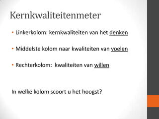 Kernkwaliteitenmeter
• Linkerkolom: kernkwaliteiten van het denken
• Middelste kolom naar kwaliteiten van voelen
• Rechterkolom: kwaliteiten van willen

In welke kolom scoort u het hoogst?

 