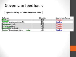Geven van feedback
Algemeen belang van feedback (Hattie, 2009)

 