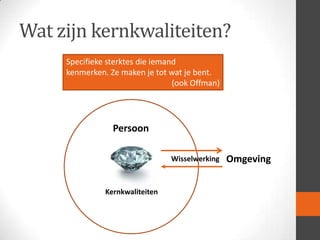 Wat zijn kernkwaliteiten?
Specifieke sterktes die iemand
kenmerken. Ze maken je tot wat je bent.
(ook Offman)

Persoon
Wisselwerking

Kernkwaliteiten

Omgeving

 