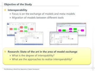 Objective of the Study 
 Interoperability 
 Focus is on the exchange of models and meta-models 
Migration of models between different tools 
 Research: State of the art in the area of model exchange 
What is the degree of interopability? 
What are the approaches to realize interoperability? 
Third Workshop on Model Driven Approaches in System Development 
3 
 