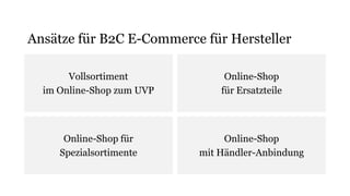 Vollsortiment
im Online-Shop zum UVP
Online-Shop
für Ersatzteile
Ansätze für B2C E-Commerce für Hersteller
Online-Shop für
Spezialsortimente
Online-Shop
mit Händler-Anbindung
 