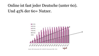 Online ist fast jeder Deutsche (unter 60).
Und 45% der 60+ Nutzer.
 