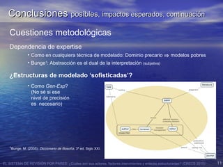 EL SISTEMA DE REVISIÓN POR PARES: ¿Cuales son sus actores, factores intervinientes y enlaces estructurantes? (CRECS 2015) 11
Cuestiones metodológicas
Dependencia de expertise
• Como en cualquiera técnica de modelado: Dominio precario ⇒ modelos pobres
• Bunge1
: Abstracción es el dual de la interpretación (subjetiva)
¿Estructuras de modelado ‘sofisticadas’?
• Como Gen-Esp?
(No sé si ese
nivel de precisión
es necesario)
1
Bunge, M. (2005). Diccionario de filosofía, 3ª ed. Siglo XXI.
ConclusionesConclusiones posiblesposibles, impactos esperados, continuación, impactos esperados, continuación
 