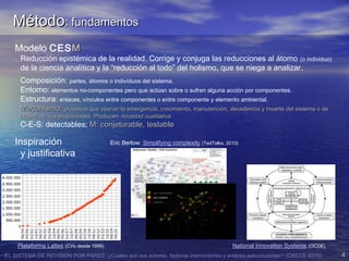 EL SISTEMA DE REVISIÓN POR PARES: ¿Cuales son sus actores, factores intervinientes y enlaces estructurantes? (CRECS 2015) 4
Modelo CESMM
Reducción epistémica de la realidad. Corrige y conjuga las reducciones al átomo (o individuo)
de la ciencia analítica y la “reducción al todo” del holismo, que se niega a analizar.
Composición: partes, átomos o indivíduos del sistema.
Entorno: elementos no-componentes pero que actúan sobre o sufren alguna acción por componentes.
Estructura: enlaces, vínculos entre componentes o entre componente y elemento ambiental.
Mecanismo:Mecanismo: procesos que operan la emergencia, crecimiento, manutención, decadencia y muerte del sistema o deprocesos que operan la emergencia, crecimiento, manutención, decadencia y muerte del sistema o de
alguna de sus propiedades. Producenalguna de sus propiedades. Producen novedad cualitativanovedad cualitativa..
C-E-S: detectables; M: conjeturable, testableM: conjeturable, testable
Inspiración Eric Berlow: Simplifying complexity (TedTalks, 2010)
y justificativa
Plataforma Lattes (CVs desde 1999) National Innovation Systems (OCDE)
MétodoMétodo: fundamentos: fundamentos
 