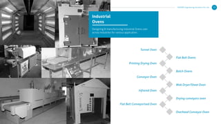 Industrial
Ovens
Designing & manufacturing Industrial Ovens user
across industries for various application :
Tunnel Oven
Printing Drying Oven
Conveyor Oven
Infrared Oven
Flat Belt Conveyorised Oven
Flat Belt Ovens
Batch Ovens
Web Dryer/Sheet Oven
Drying conveyors oven
Overhead Conveyor Oven
KERONE Engineering Solutions Pvt. Ltd. 10
 