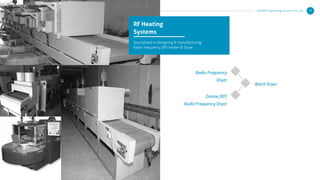 KERONE Engineering Solutions Pvt. Ltd. 16
Radio Frequency
Dryer
Online (RF)
Radio Frequency Dryer
Batch Dryer
RF Heating
Systems
Specialized in designing & manufacturing
Radio Frequency (RF) heater & Dryer :
 