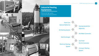 KERONE Engineering Solutions Pvt. Ltd. 17
Flash Cure
Infrared Reﬁneries
Oil Heating System
Heat Exchanger
Electrical Heating
System
Heating System for
Reﬁneries
Hot Water Generator
Gas Fired
Hot Air Generator
Conveyor Heating
System
Industrial Heating
Equipments
We provide high quality
Industrial Heating Equipments :
 