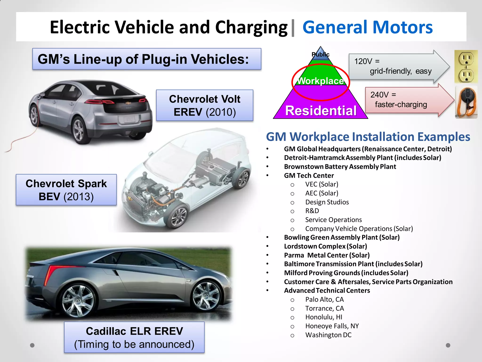 Keros General Motors PDF Green Vehicles Auto Type Keros general motors pdf green vehicles auto type