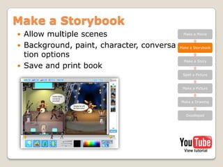 Rate each other’s projects