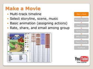 Chat and collaborate in a moderated environment
