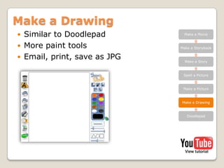 Educational ValueTeacher management tool