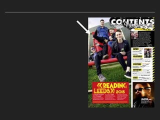 KERRANG! - Contents Page