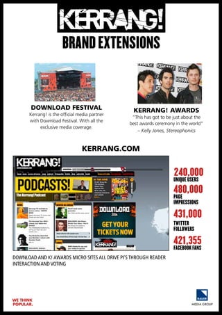 Kerrang Media Pack | PDF