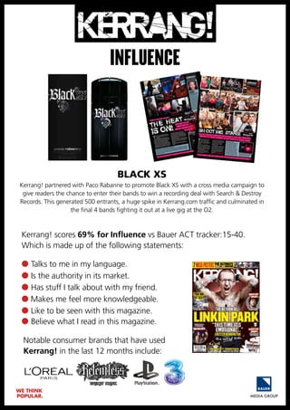 KERRANG! Media Pack | PDF