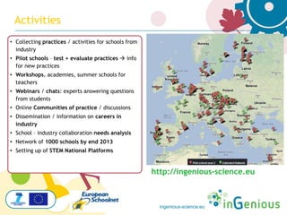 ingenious-science.eu
• Collecting practices / activities for schools from
industry
• Pilot schools – test + evaluate practices  info
for new practices
• Workshops, academies, summer schools for
teachers
• Webinars / chats: experts answering questions
from students
• Online Communities of practice / discussions
• Dissemination / information on careers in
industry
• School – industry collaboration needs analysis
• Network of 1000 schools by end 2013
• Setting up of STEM National Platforms
http://ingenious-science.eu
Activities
 
