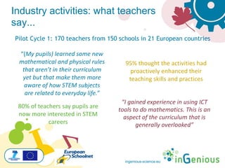 ingenious-science.eu
Industry activities: what teachers
say...
Pilot Cycle 1: 170 teachers from 150 schools in 21 European countries
“I gained experience in using ICT
tools to do mathematics. This is an
aspect of the curriculum that is
generally overlooked”
80% of teachers say pupils are
now more interested in STEM
careers
“(My pupils) learned some new
mathematical and physical rules
that aren’t in their curriculum
yet but that make them more
aware of how STEM subjects
are related to everyday life.”
95% thought the activities had
proactively enhanced their
teaching skills and practices
 
