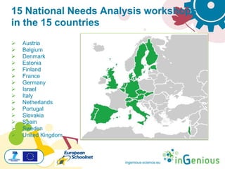 ingenious-science.eu
15 National Needs Analysis workshops
in the 15 countries
 Austria
 Belgium
 Denmark
 Estonia
 Finland
 France
 Germany
 Israel
 Italy
 Netherlands
 Portugal
 Slovakia
 Spain
 Sweden
 United Kingdom
 