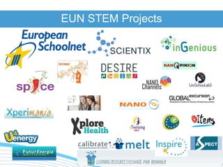 www.europeanschoolnet.org - www.eun.org 20
EUN STEM Projects
 