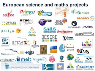 Scientix | C. Kerr
22/5/2013 | Jerusalem, Israel
Scientix 21
European science and maths projects
 