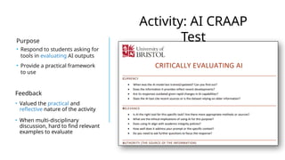 Activity: AI CRAAP
Test
Purpose
• Respond to students asking for
tools in evaluating AI outputs
• Provide a practical framework
to use
Feedback
• Valued the practical and
reflective nature of the activity
• When multi-disciplinary
discussion, hard to find relevant
examples to evaluate
 