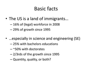 Basic facts 
•The US is a land of immigrants… 
–16% of (legal) workforce in 2008 
–29% of growth since 1995 
•…especially in science and engineering (SE) 
–25% with bachelors educations 
–~50% with doctorates 
–2/3rds of the growth since 1995 
–Quantity, quality, or both?  