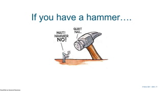 Classified as General Business
© Kerry 2023 | 17
If you have a hammer….
© Kerry 2021 - 2023 | 17
 