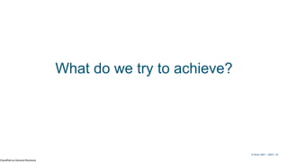 Classified as General Business
© Kerry 2023 | 19
What do we try to achieve?
© Kerry 2021 - 2023 | 19
 