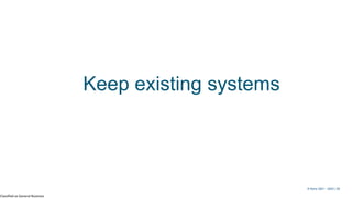 Classified as General Business
© Kerry 2023 | 29
Keep existing systems
© Kerry 2021 - 2023 | 29
 