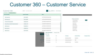 Classified as General Business
© Kerry 2023 | 32
Customer 360 – Customer Service
© Kerry 2021 - 2023 | 32
 
