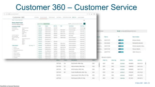 Classified as General Business
© Kerry 2023 | 33
Customer 360 – Customer Service
© Kerry 2021 - 2023 | 33
 